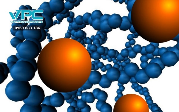 Ứng dụng của nanocomposite